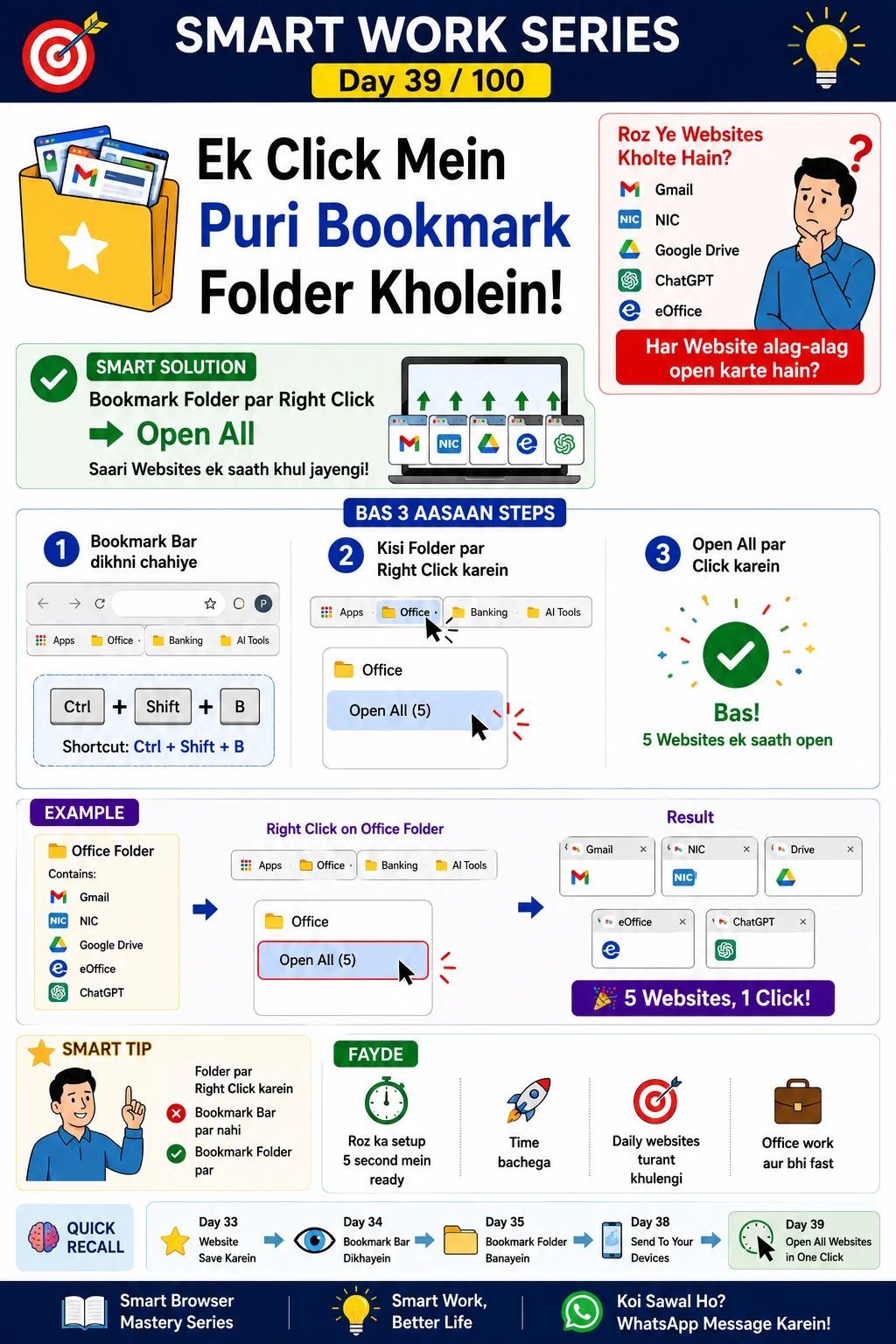 Smart Browser Workflow